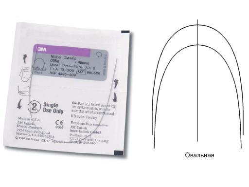 Дуга нитиноловая Юнитек классик / Unitek Nitinol Classic Archwire OFIII L 018x018 1шт 4297-860 купить