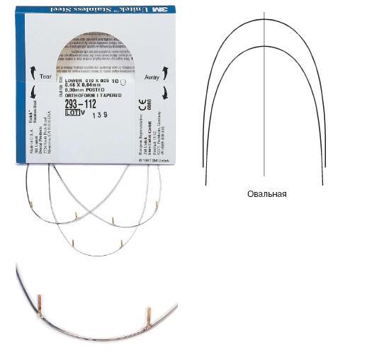 Дуга стальная Пермахром Ризилиэнт / Permachrome Resilient Archwire SS OFIII Post U 36 mm 019x025 1шт 300-942 купить