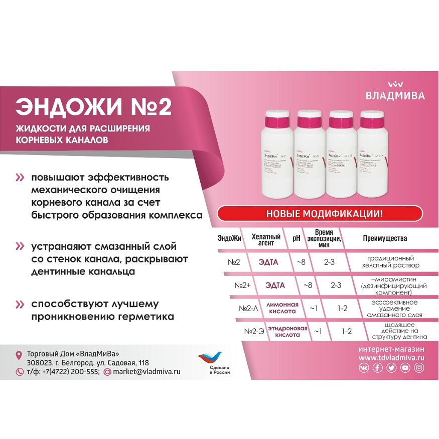 Картинка Эндо Жи №2 15мл 0 из 1 