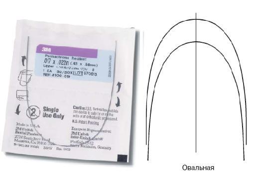 Дуга стальная Пермахром Ризилиэнт / Permachrome Resilient Archwire SS OFIII L 018 1шт 4300-010 купить