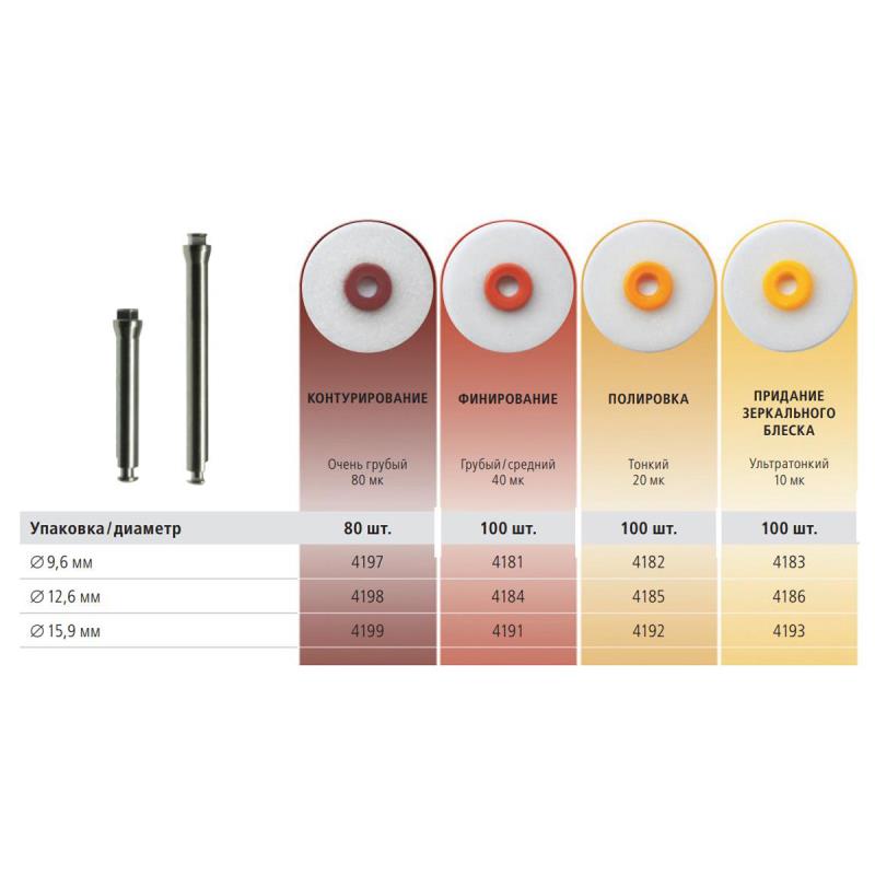 ОптиДиск дискодержатель / OptiDisc мандрель 5шт 195 купить